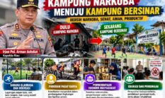 Kampung Narkoba Menuju Kampung Bersinar, Polda dan Pemda Perlu Hadirkan Program Nyata